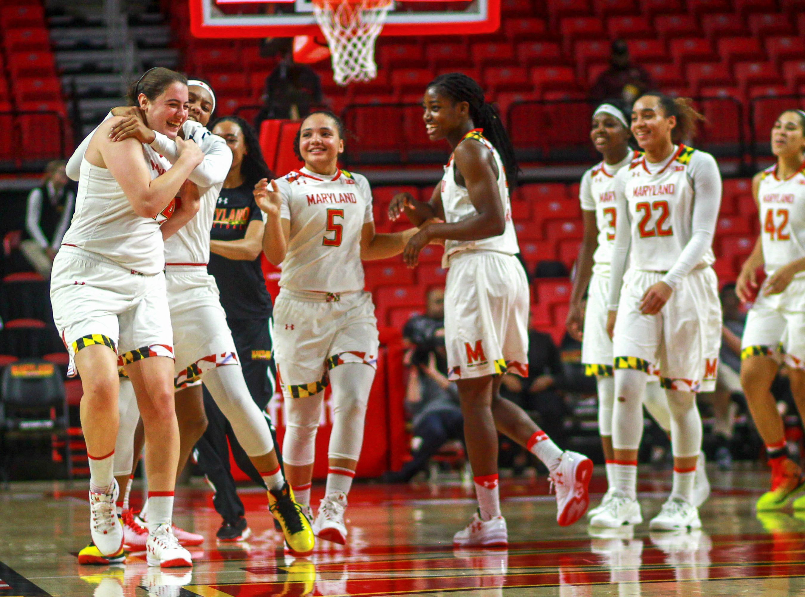 SEASON PREVIEW Last year’s early NCAA tournament loss has fueled Terps