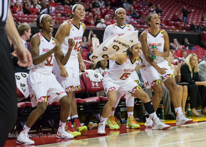 Two Terps women’s basketball players make midseason Wooden Award list