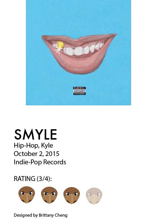 Review California Rapper Kyle Brings The Super Duper Vibes With Smyle The Diamondback review california rapper kyle brings the super duper vibes with smyle the diamondback