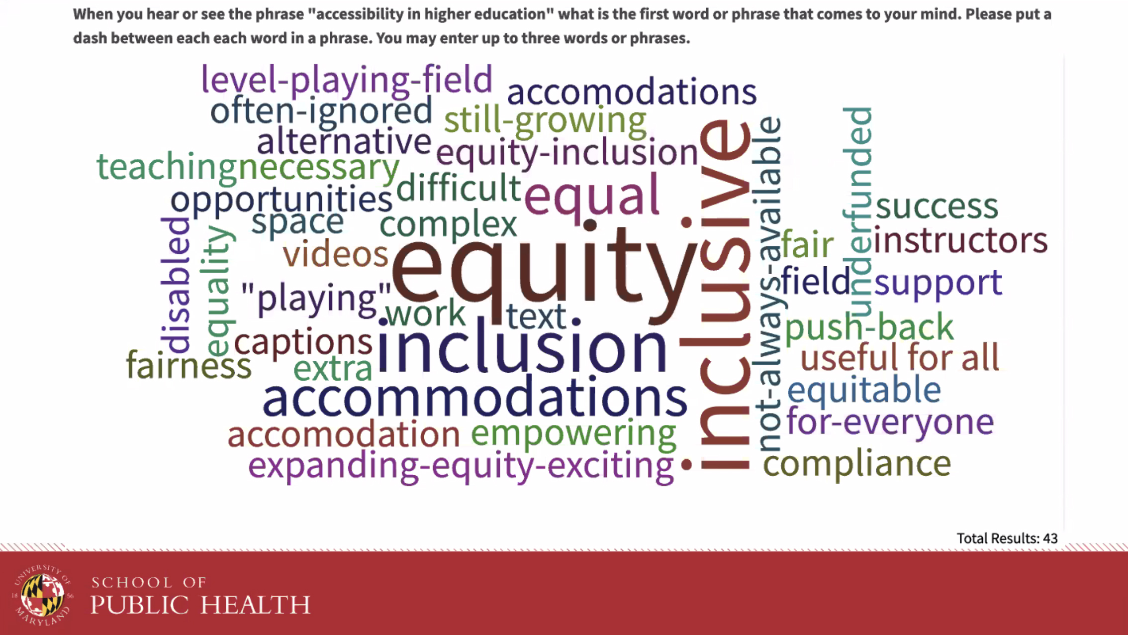 UMD’s disability summit focuses on intersectionality, draws 1,000 viewers